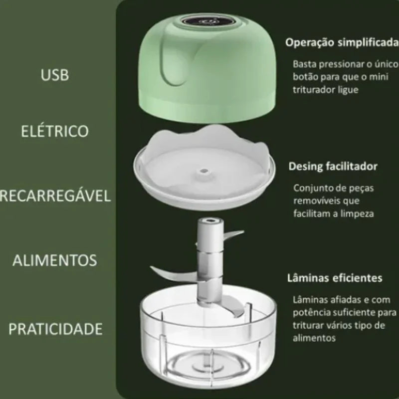 Mini Processador Elétrico USB - MiniCutter™️